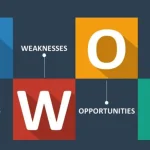تحلیل SWOT: چگونه نقاط قوت و ضعف کسب و کار خود را برای رشد پیدا کنیم؟ (راهنمای عملی)